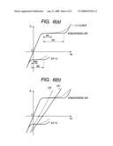 GAS SENSOR CONTROL APPARATUS DESIGNED TO ENSURE ACCURACY OF MEASUREMENT IN GAS SENSOR diagram and image