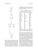 TRANSITION METAL COMPLEXES WITH (PYRIDYL)IMIDAZOLE LIGANDS diagram and image