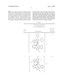 TRANSITION METAL COMPLEXES WITH (PYRIDYL)IMIDAZOLE LIGANDS diagram and image