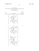 TRANSITION METAL COMPLEXES WITH (PYRIDYL)IMIDAZOLE LIGANDS diagram and image