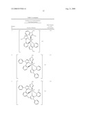 TRANSITION METAL COMPLEXES WITH (PYRIDYL)IMIDAZOLE LIGANDS diagram and image