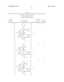 TRANSITION METAL COMPLEXES WITH (PYRIDYL)IMIDAZOLE LIGANDS diagram and image