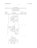 TRANSITION METAL COMPLEXES WITH (PYRIDYL)IMIDAZOLE LIGANDS diagram and image