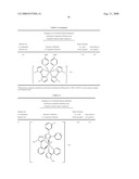 TRANSITION METAL COMPLEXES WITH (PYRIDYL)IMIDAZOLE LIGANDS diagram and image