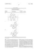 TRANSITION METAL COMPLEXES WITH (PYRIDYL)IMIDAZOLE LIGANDS diagram and image