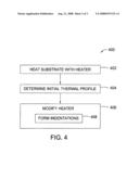 SUBSTRATE HEATING METHOD AND APPARATUS diagram and image