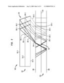 MINIATURE SINGLE ACTUATOR SCANNER FOR ANGLE MULTIPLEXING WITH CIRCULARIZING AND PITCH CORRECTION CAPABILITY diagram and image