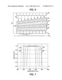 Sensing Photons From Object In Channels diagram and image