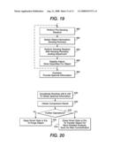 Sensing Photons From Object In Channels diagram and image