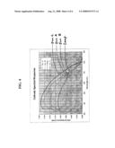 Light Detection Apparatus diagram and image