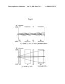 MASS SPECTROMETER diagram and image