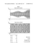 MASS SPECTROMETER diagram and image