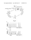 MASS SPECTROMETER diagram and image