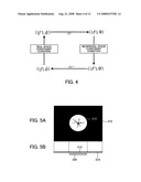 Electron Microscopic Method and Electron Microscope Using Same diagram and image