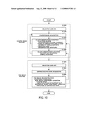 Electron Microscopic Method and Electron Microscope Using Same diagram and image