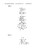 Scanning Transmission Charged Particle Beam Device diagram and image