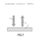 Luminescence Sensor Using Multi-Layer Substrate Structure diagram and image