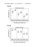 MANUFACTURING METHOD OF CIRCUIT BOARD diagram and image