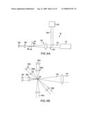 High repetition rate laser produced plasma EUV light source diagram and image