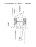 Extreme ultra violet light source apparatus diagram and image