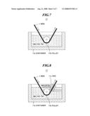 Extreme ultra violet light source apparatus diagram and image