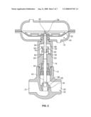 VALVE FLOW ADJUSTMENT DEVICE diagram and image