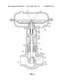 VALVE FLOW ADJUSTMENT DEVICE diagram and image