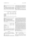 Siloxane-Containing Formulation for Reducing Crease Formation diagram and image