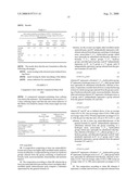 Siloxane-Containing Formulation for Reducing Crease Formation diagram and image