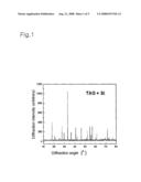 White Light Emitting Device diagram and image