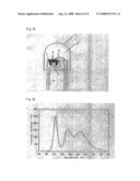 Phosphor, its Production Method, and Light Emitting Apparatus diagram and image