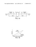 Device, Method and Apparatus For Lifting a Railway Rail diagram and image