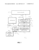 Phase Change Memory Cell with Heater and Method for Fabricating the Same diagram and image