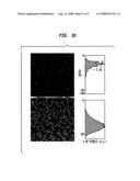 Active organic semiconductor devices and methods for making the same diagram and image