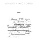 Solid-state imaging apparatus, manufacturing method therefor and electronic equipment using the same diagram and image