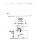 Nonvolatile Memory diagram and image