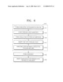 SEMICONDUCTOR PACKAGE, INTEGRATED CIRCUIT CARDS INCORPORATING THE SEMICONDUCTOR PACKAGE, AND METHOD OF MANUFACTURING THE SAME diagram and image