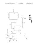 Leaching process diagram and image