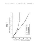 VIBRATING-TYPE MOTOR diagram and image