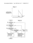 Control device for vehicular drive system diagram and image