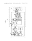 Power transmission control device, power reception control device, non-contact power transmission system, power transmission device, power reception device, and electronic instrument diagram and image