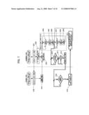 Power transmission control device, power reception control device, non-contact power transmission system, power transmission device, power reception device, and electronic instrument diagram and image