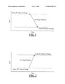 Method of determining the energy capacity of a battery diagram and image