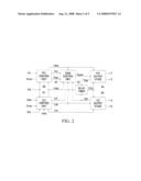 CONTROL ARRANGEMENT FOR A PFC POWER CONVERTER diagram and image