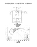 CONVERTER CIRCUIT diagram and image