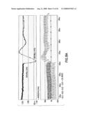 CONVERTER CIRCUIT diagram and image