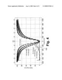 Non-Invasive Mri Measurement of Tissue Glycogen diagram and image