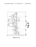 Non-Invasive Mri Measurement of Tissue Glycogen diagram and image