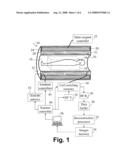 Rf Volume Coil With Selectable Field of View diagram and image