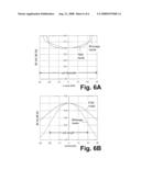 Rf Volume Coil With Selectable Field of View diagram and image